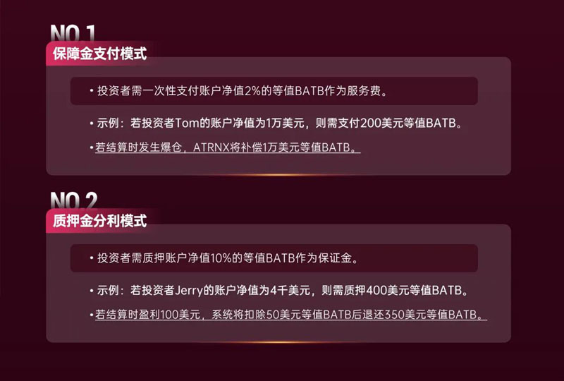 ATRNX.AI推出“交易复活甲”服务，助力投资者风险管理与收益增长