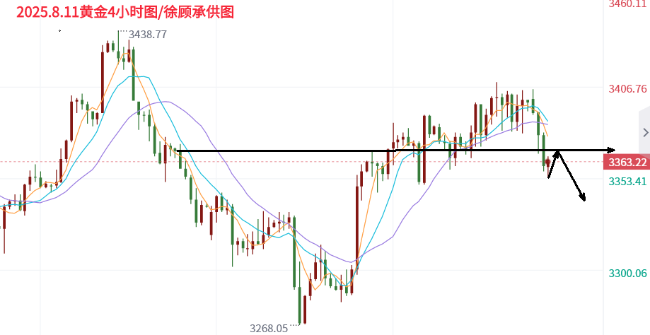 8.11黄金晚.png