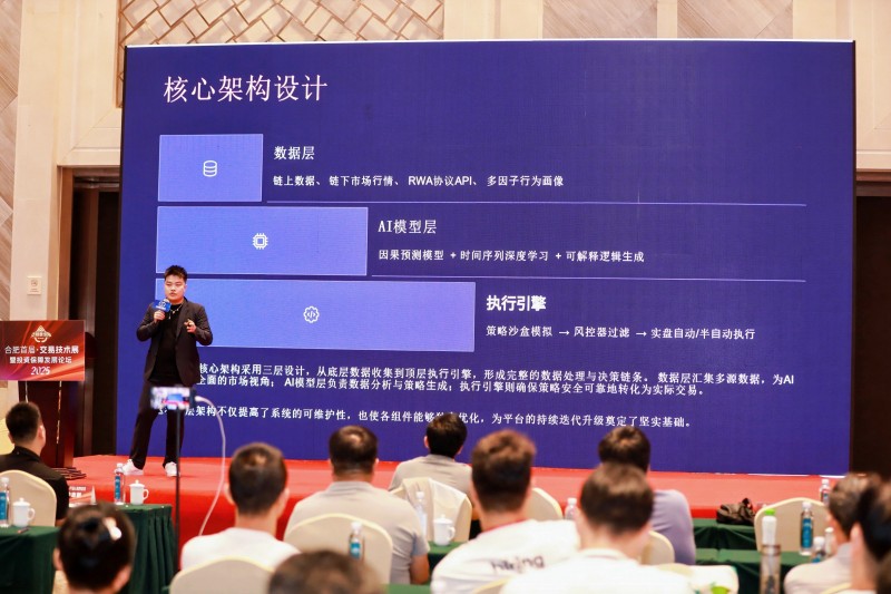 2025合肥首届·交易技术展暨投资保障发展论坛圆满落幕，共探交易新未来