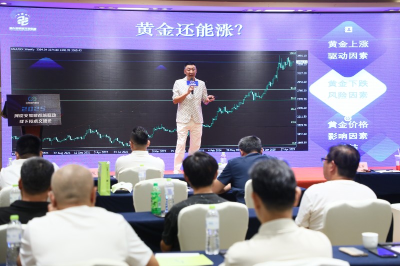 交易者同盟会2025浅谈交易暨百城联动线下技术交流会●临沂站取得圆满成功！
