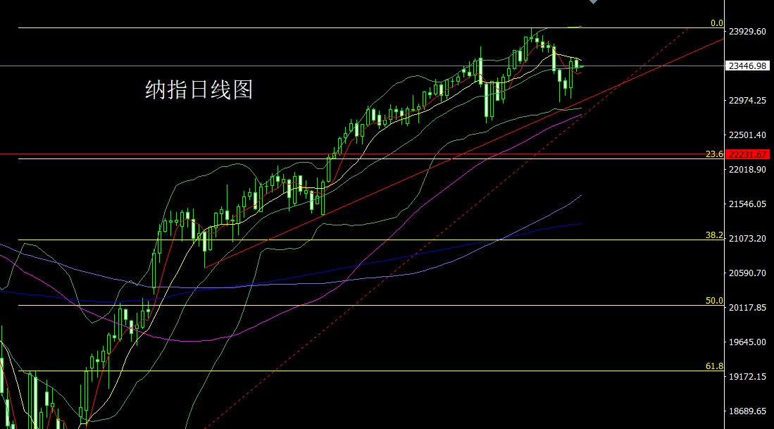 1756163946630881.jpg 纳指.jpg