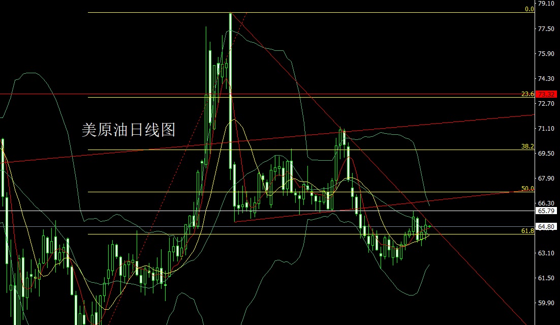 1756423912735733.jpg 美原油.jpg