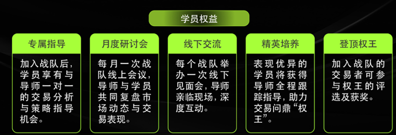 第一届“中国好交易”海选通道已开启，给自己一个绽放光芒的舞台！
