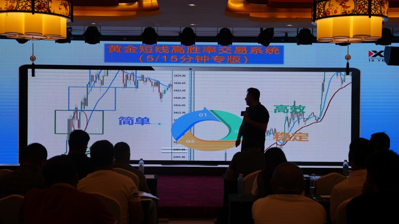 交易者同盟会2025浅谈交易暨百城联动线下技术交流会●和田站取得圆满成功！