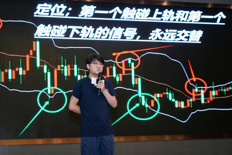 交易者同盟会2025浅谈交易暨百城联动线下技术交流会●长沙站取得圆满成功！