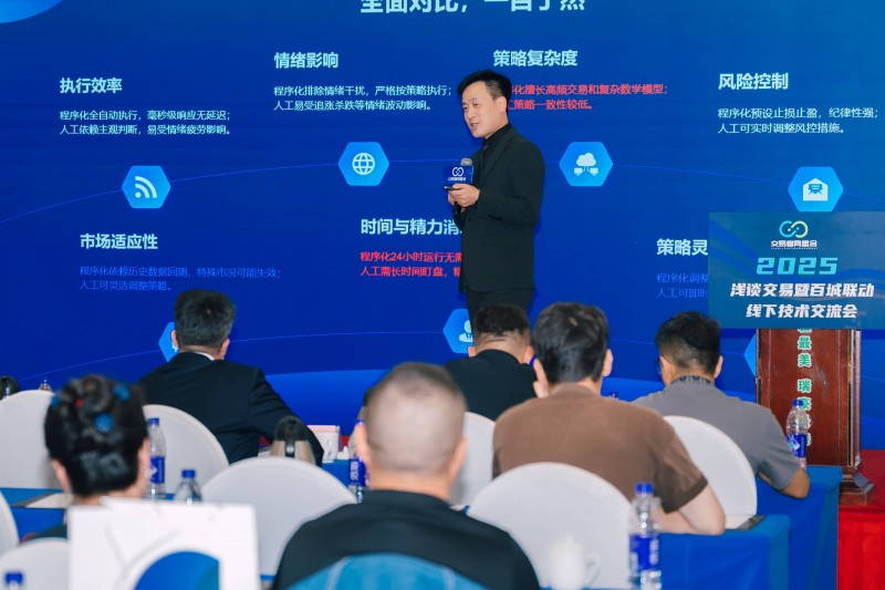 交易者同盟会2025浅谈交易暨百城联动线下技术交流会●乌鲁木齐站取得圆满成功！