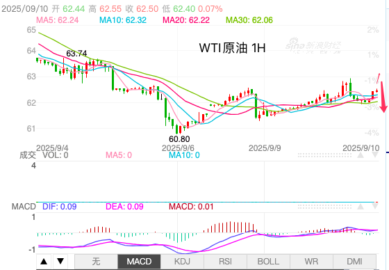 1757461479735621.png oil.png