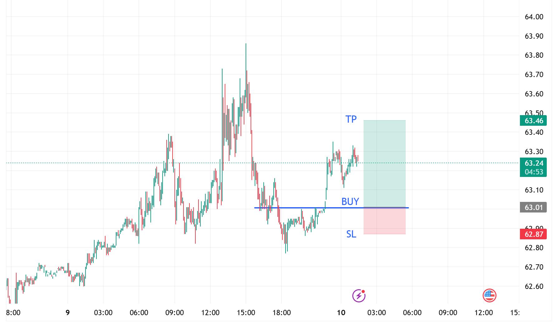 1757485818854453.jpg Picture2.jpg