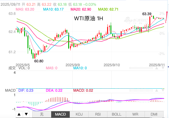 1757551667688395.png oil.png