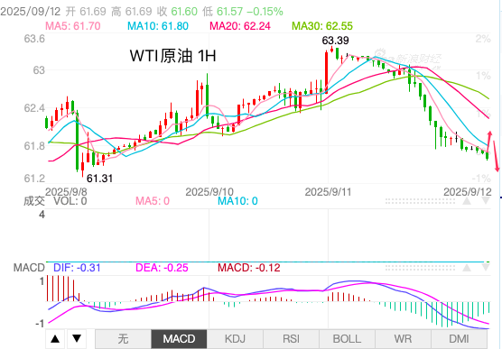 1757636881476852.png oil.png