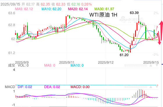 1757896424134195.png oil.png