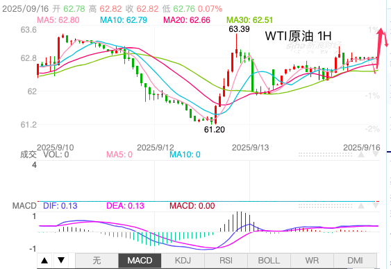 1757982850619739.png oil.png