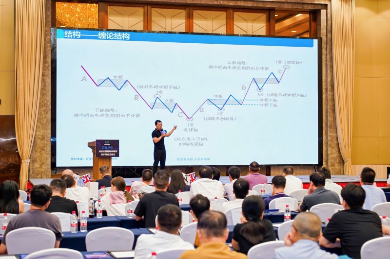 交易者同盟会2025浅谈交易暨百城联动线下技术交流会●南昌站取得圆满成功！
