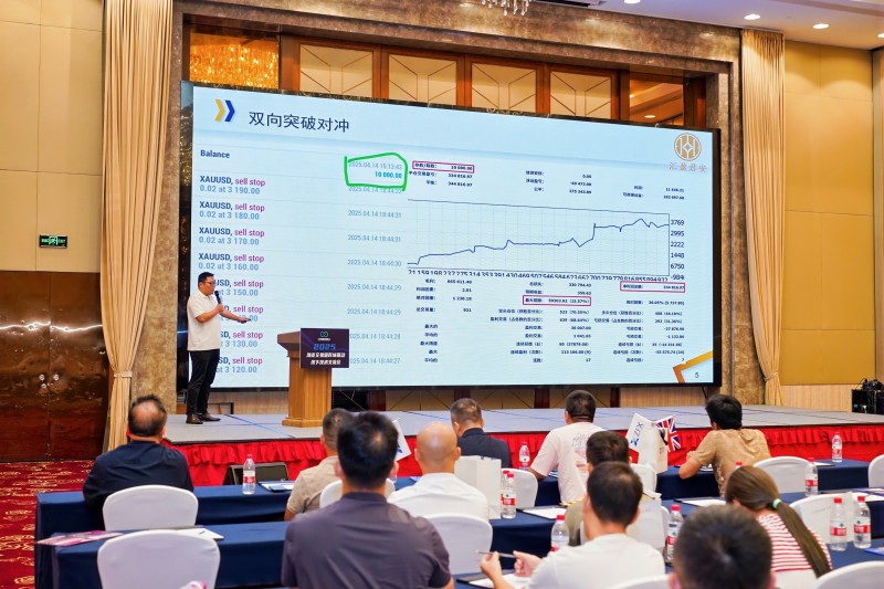 交易者同盟会2025浅谈交易暨百城联动线下技术交流会●南昌站取得圆满成功！