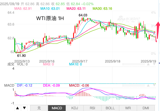 1758239881553241.png oil.png