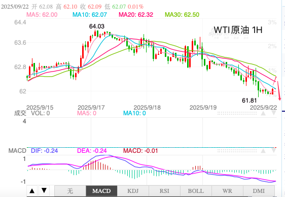 1758498790424864.png oil.png