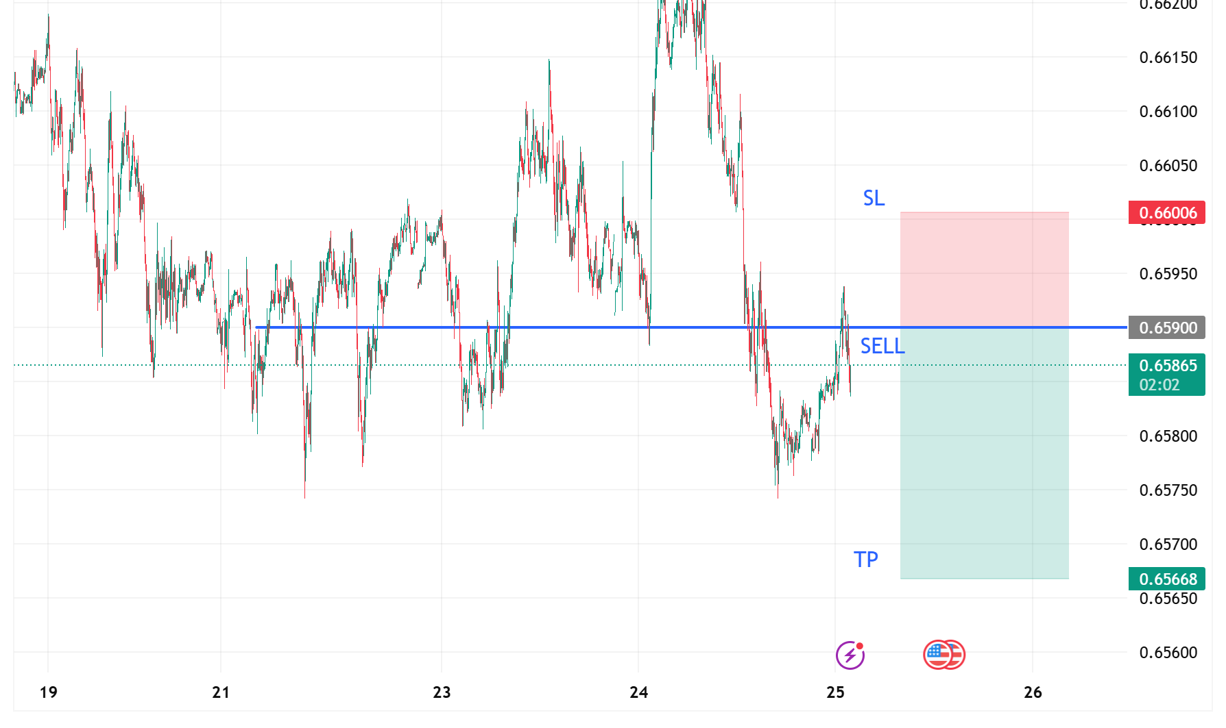 1758766094953051.png AUDUSD_2025-09-25_11-52-59.png