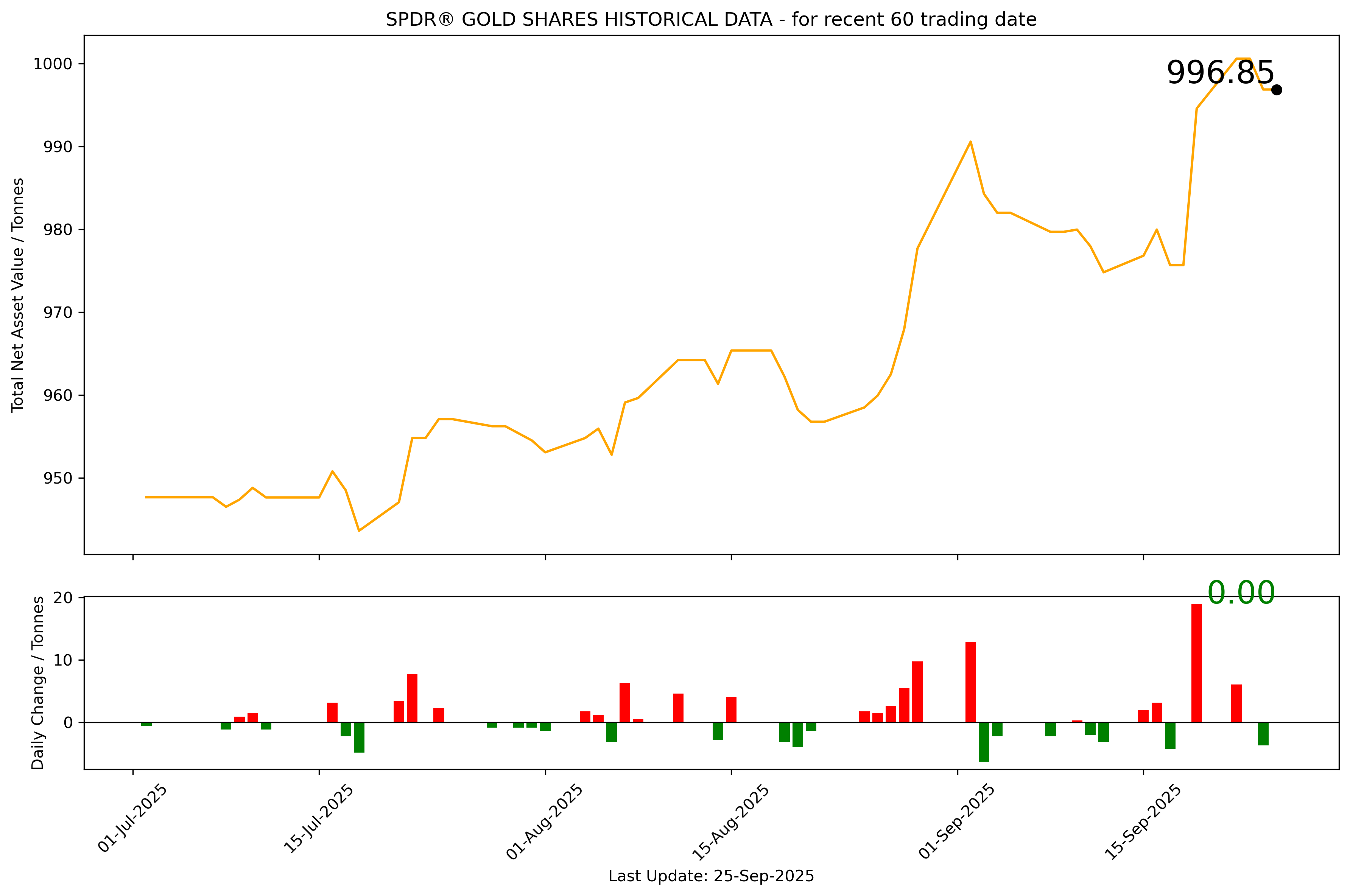 1758853588838797.png output.png