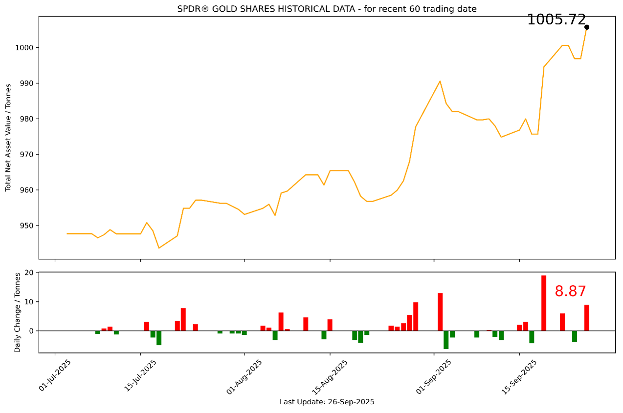 1759113493289965.png Picture 1.png