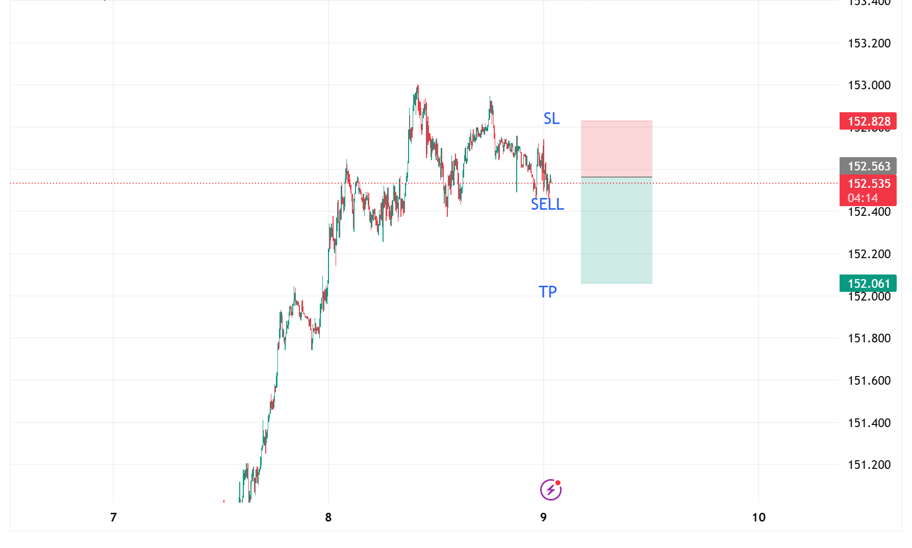 USDJPY_2025-10-09_11-50-46.png