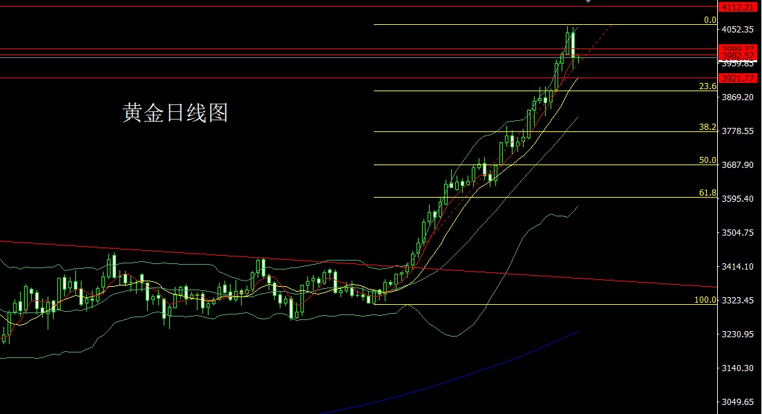 黄金.jpg