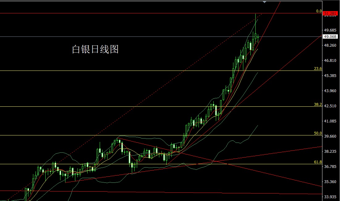 白银.jpg