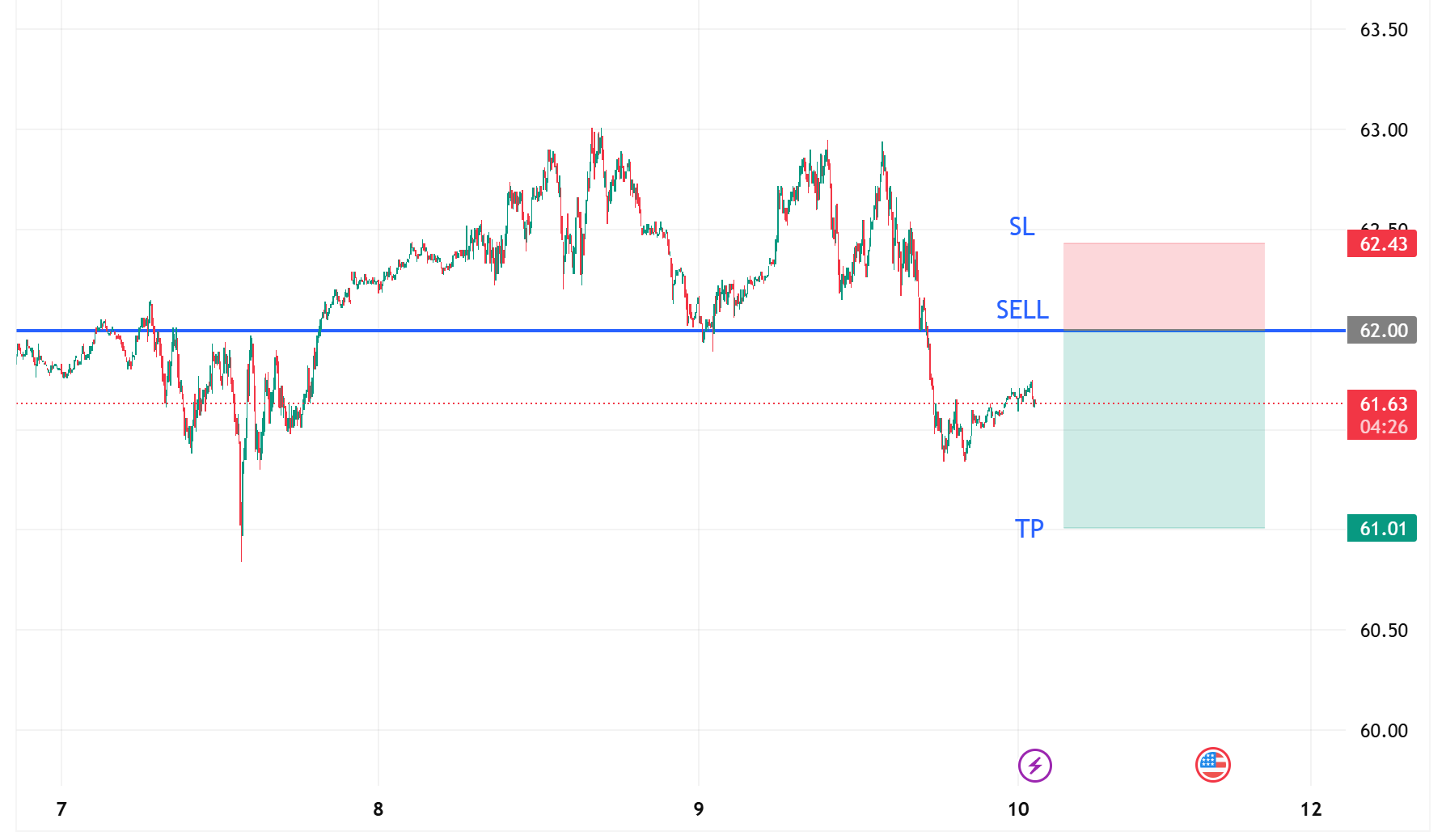 XTIUSD_2025-10-10_12-15-35.png
