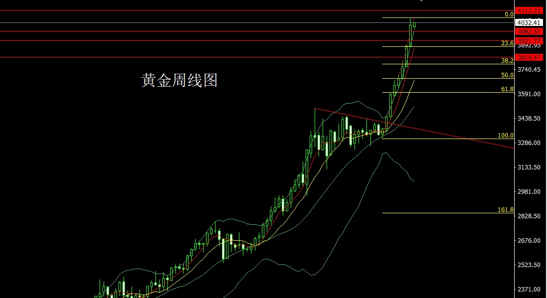 黄金.jpg