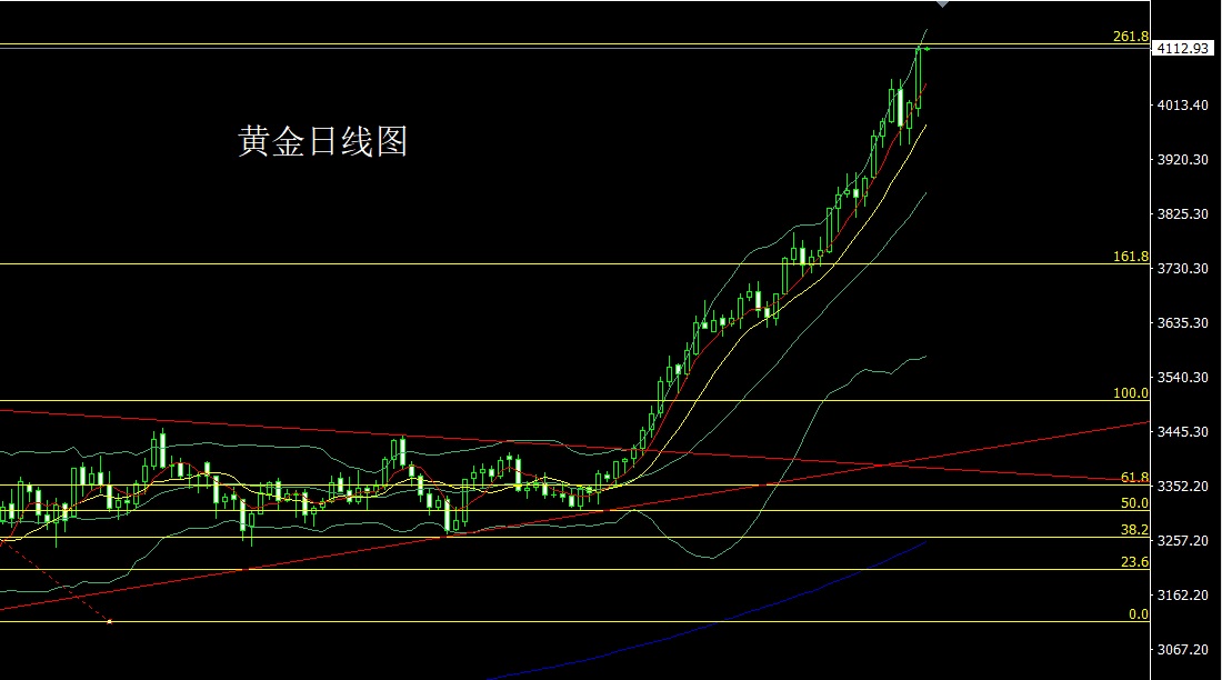 黄金.jpg