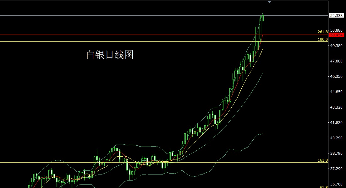 白银.jpg