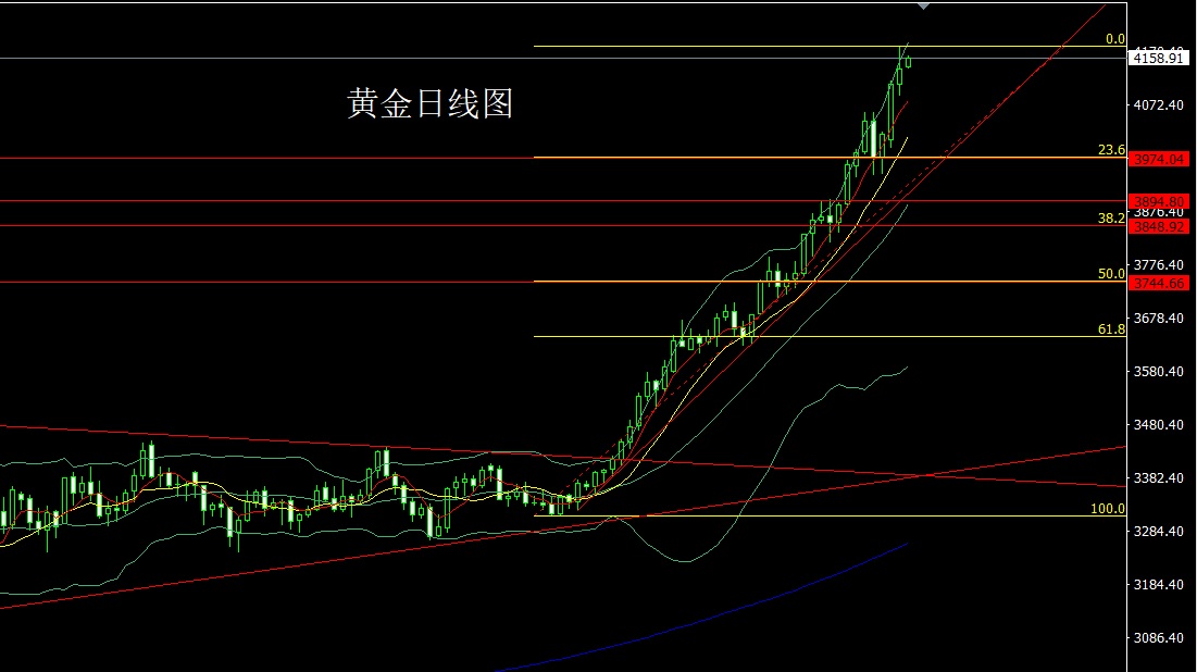 黄金.jpg