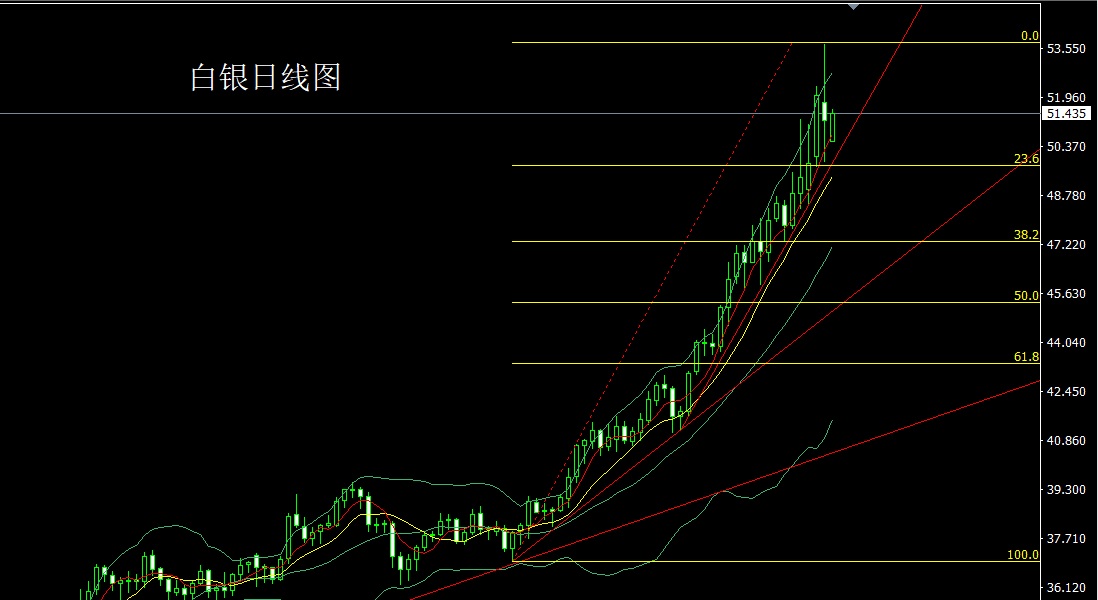 白银.jpg