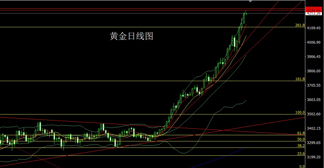 黄金.jpg