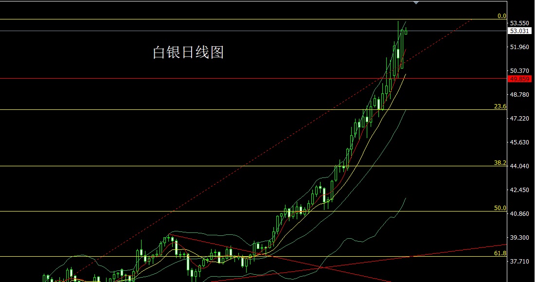 白银.jpg