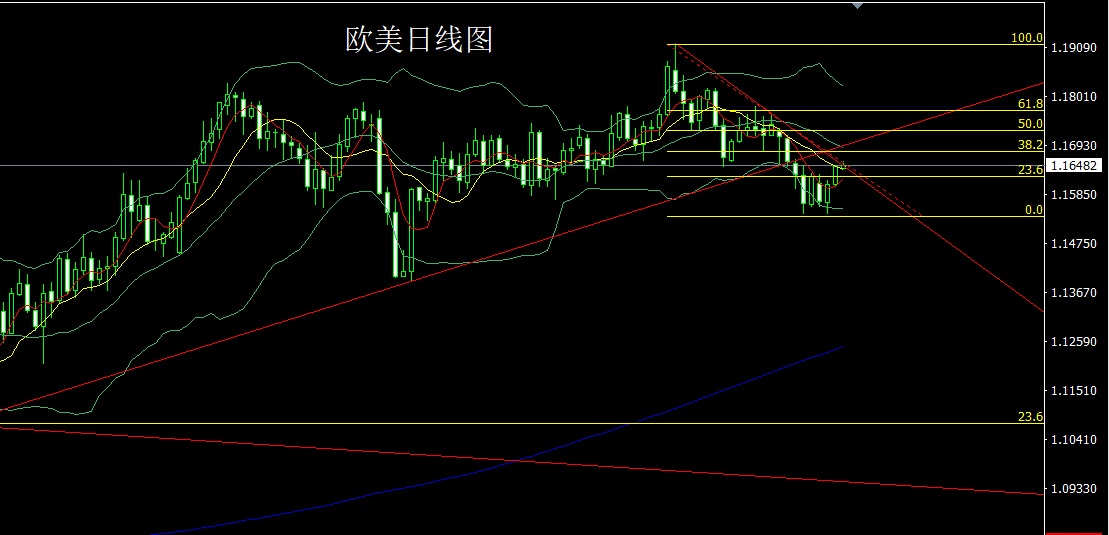 欧美.jpg