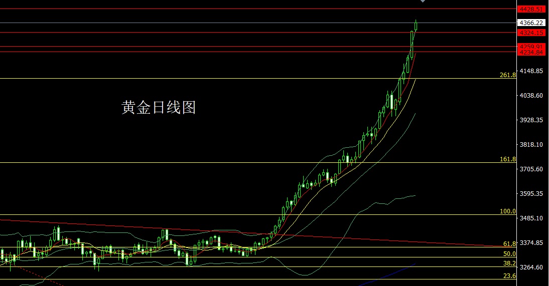 1760656372102299.jpg 黄金.jpg