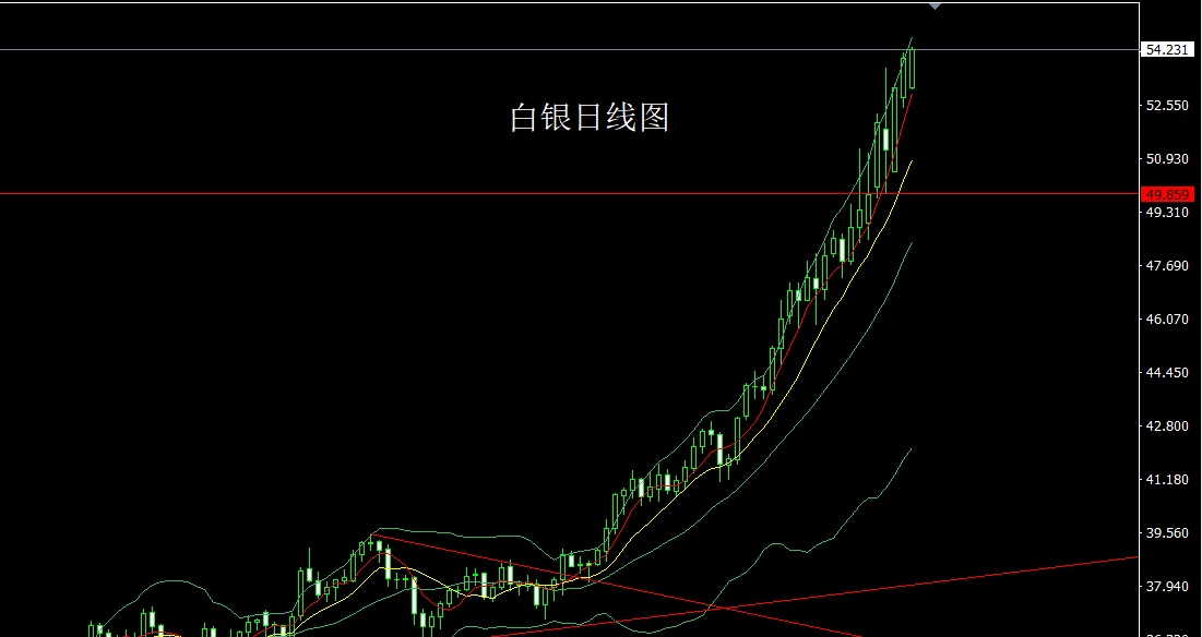 1760656383169513.jpg 白银.jpg