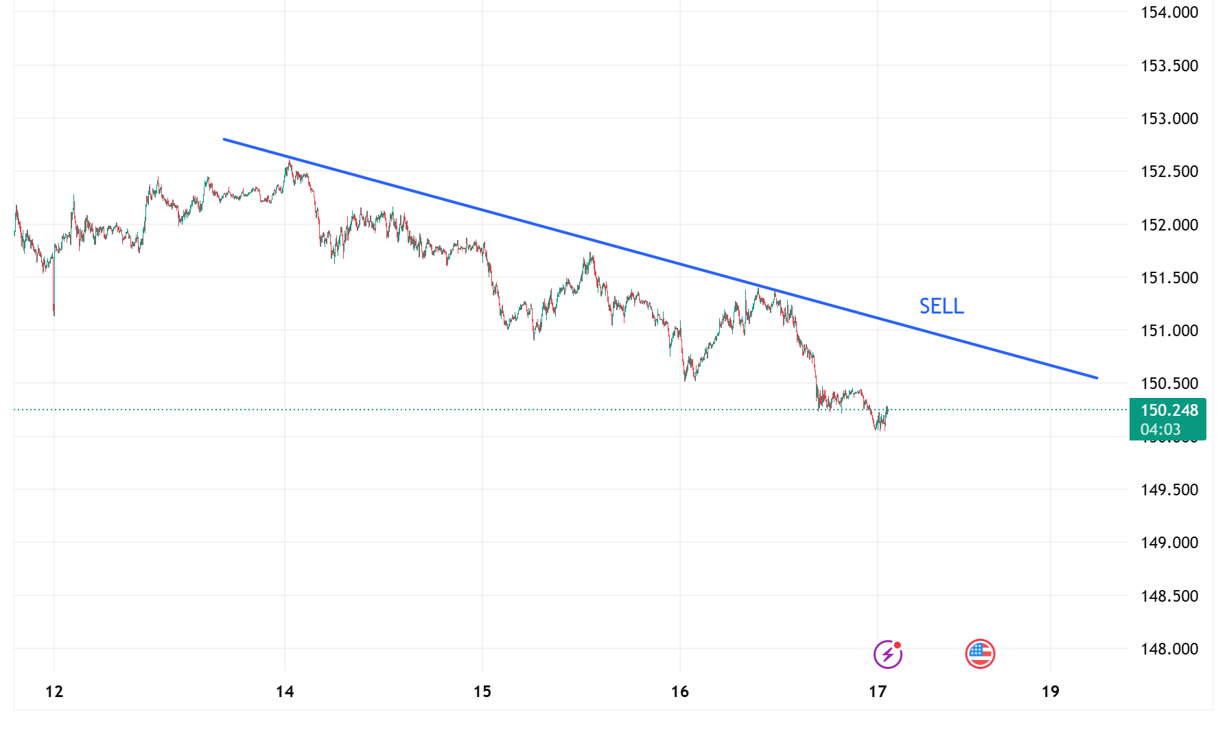 USDJPY_2025-10-17_12-15-57.png