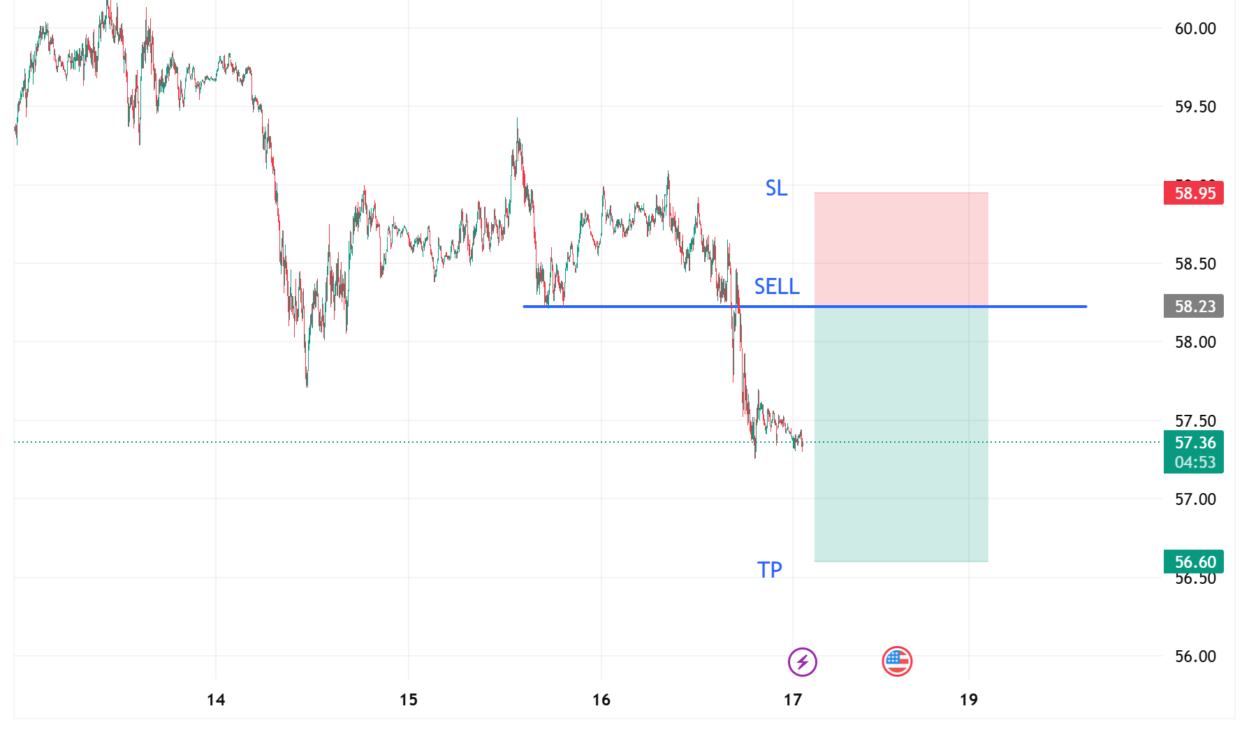XTIUSD_2025-10-17_12-10-08.png