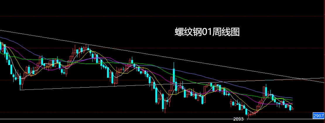 螺纹钢.jpg