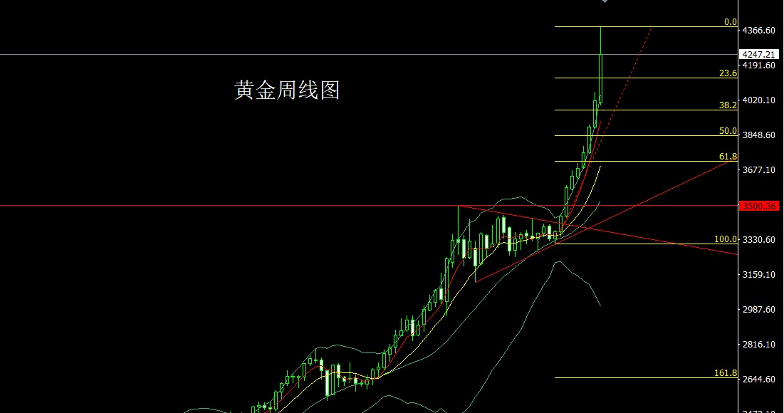 黄金.jpg