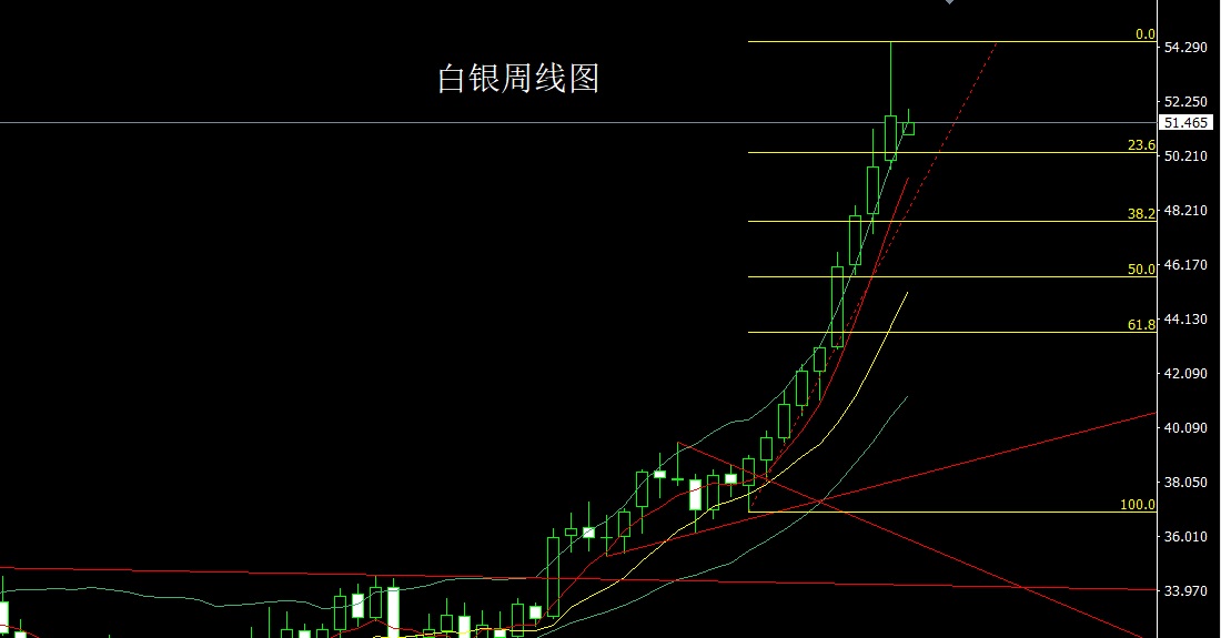 白银.jpg