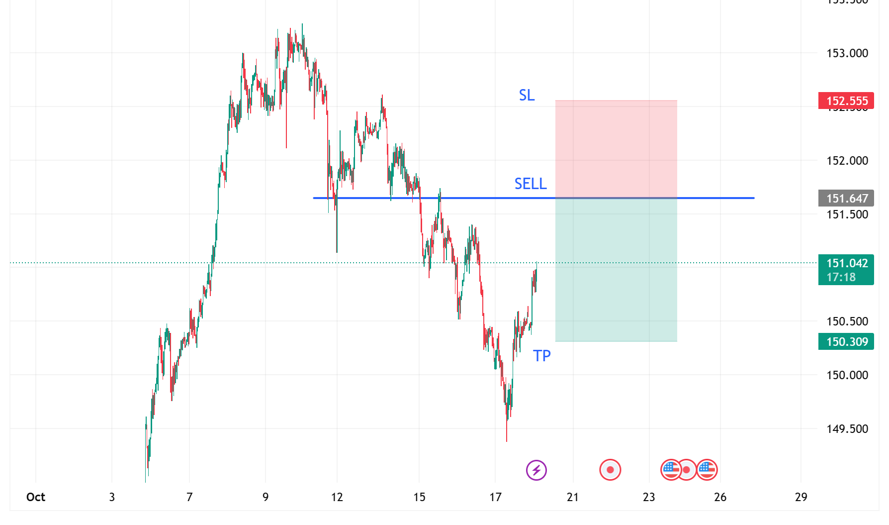 USDJPY_2025-10-20_12-12-45.png