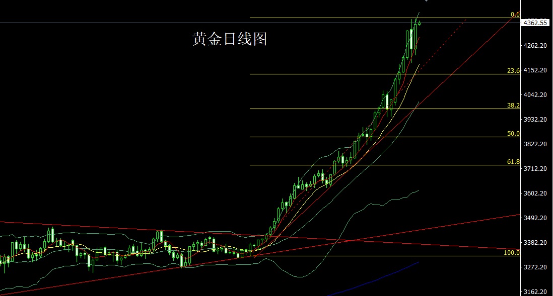 黄金.jpg