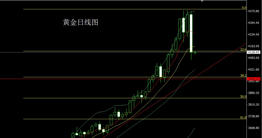 黄金.jpg
