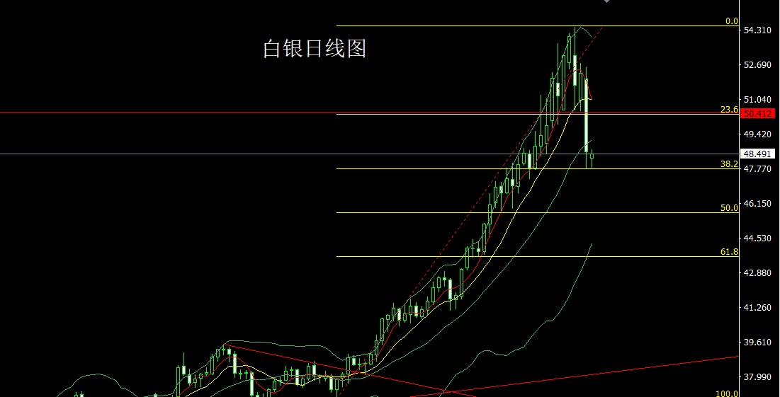 白银.jpg