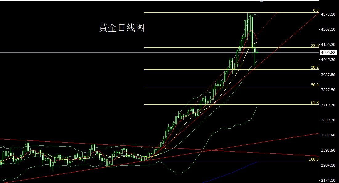 黄金.jpg