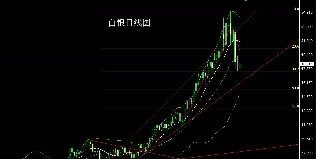 白银.jpg