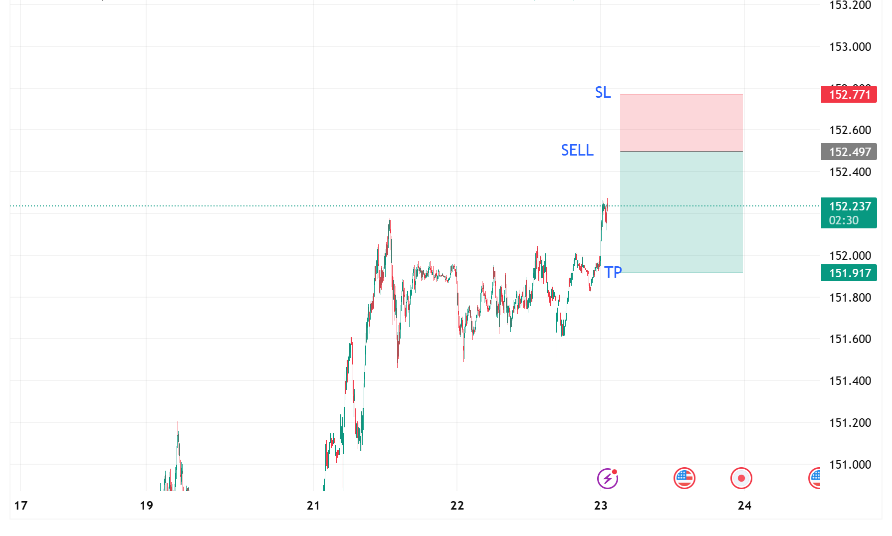 USDJPY_2025-10-23_12-12-29.png