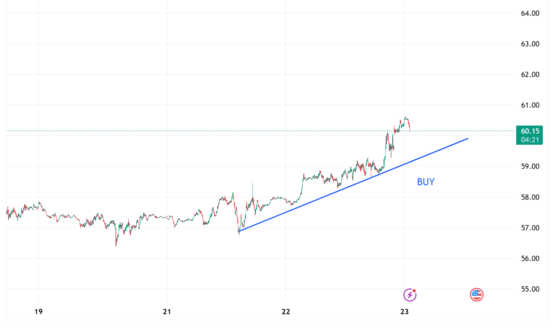 XTIUSD_2025-10-23_12-05-39.png